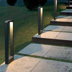 TerraLuxe Outdoor Ground Light – Modern Garden Path Lighting | Durable Architectural Outdoor Illumination
