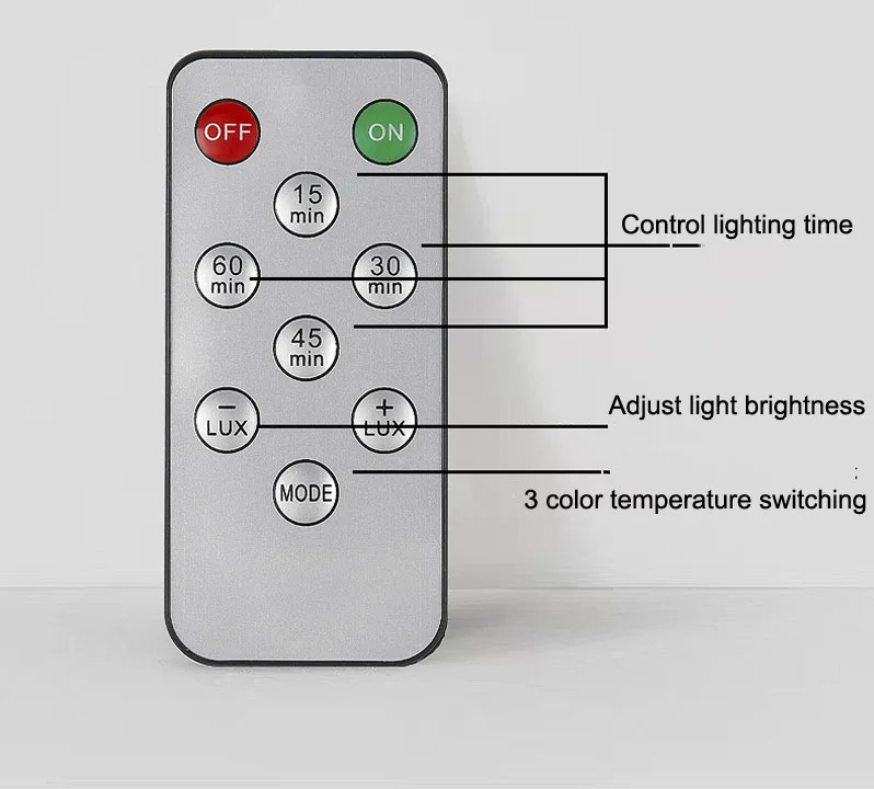 Motiona LED Sensor Light – Rechargeable Motion Activated Night Light | Wireless Lighting for Everyday Spaces