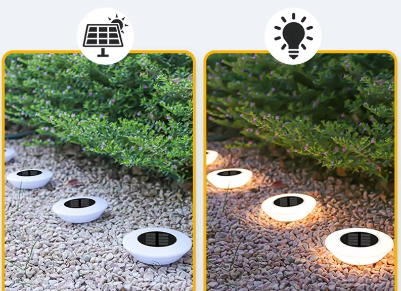 SOLAR360 LED Ground Lights – Solar Outdoor Landscape Lighting | IP65 Waterproof 360° Illumination