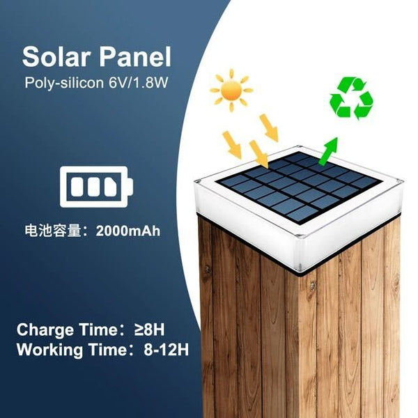 Modern Solar Outdoor Lamp – Flat Out Solar LED Light | IP65 Weather-Resistant Outdoor Lighting