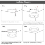 LED Ceiling Light with Motion Sensor – Automatic Round Ceiling Fixture | Energy-Efficient Indoor Lighting | PIR Sensor Ceiling Lamp