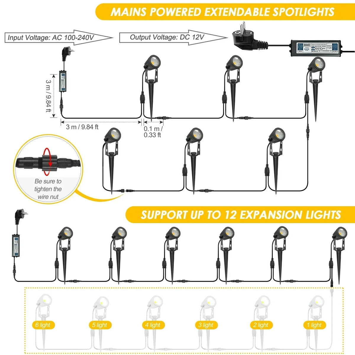 Vortexa Landscape Spotlight – Waterproof LED Garden Light | Outdoor Pathway & Accent Lighting with Plug System