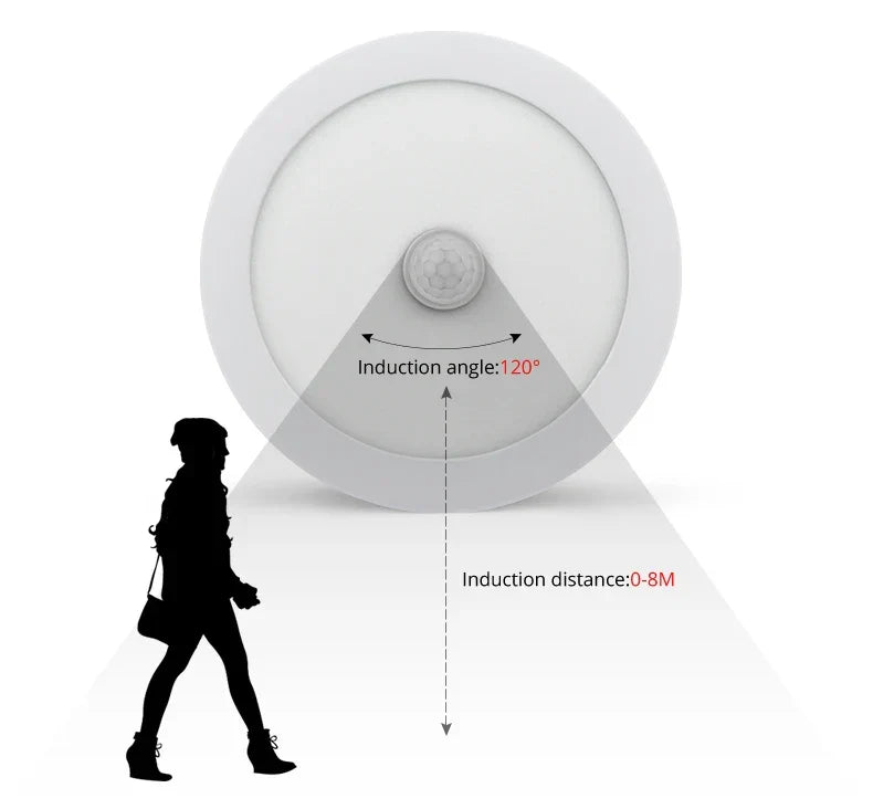 LED Ceiling Light with Motion Sensor – Automatic Round Ceiling Fixture | Energy-Efficient Indoor Lighting | PIR Sensor Ceiling Lamp