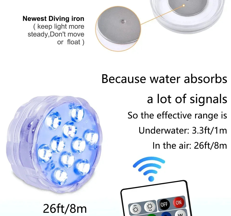 HydraGlow RGB Underwater Lights – Magnetic IP68 Pool & Aquarium LED Lights | Waterproof Colour-Changing Lighting