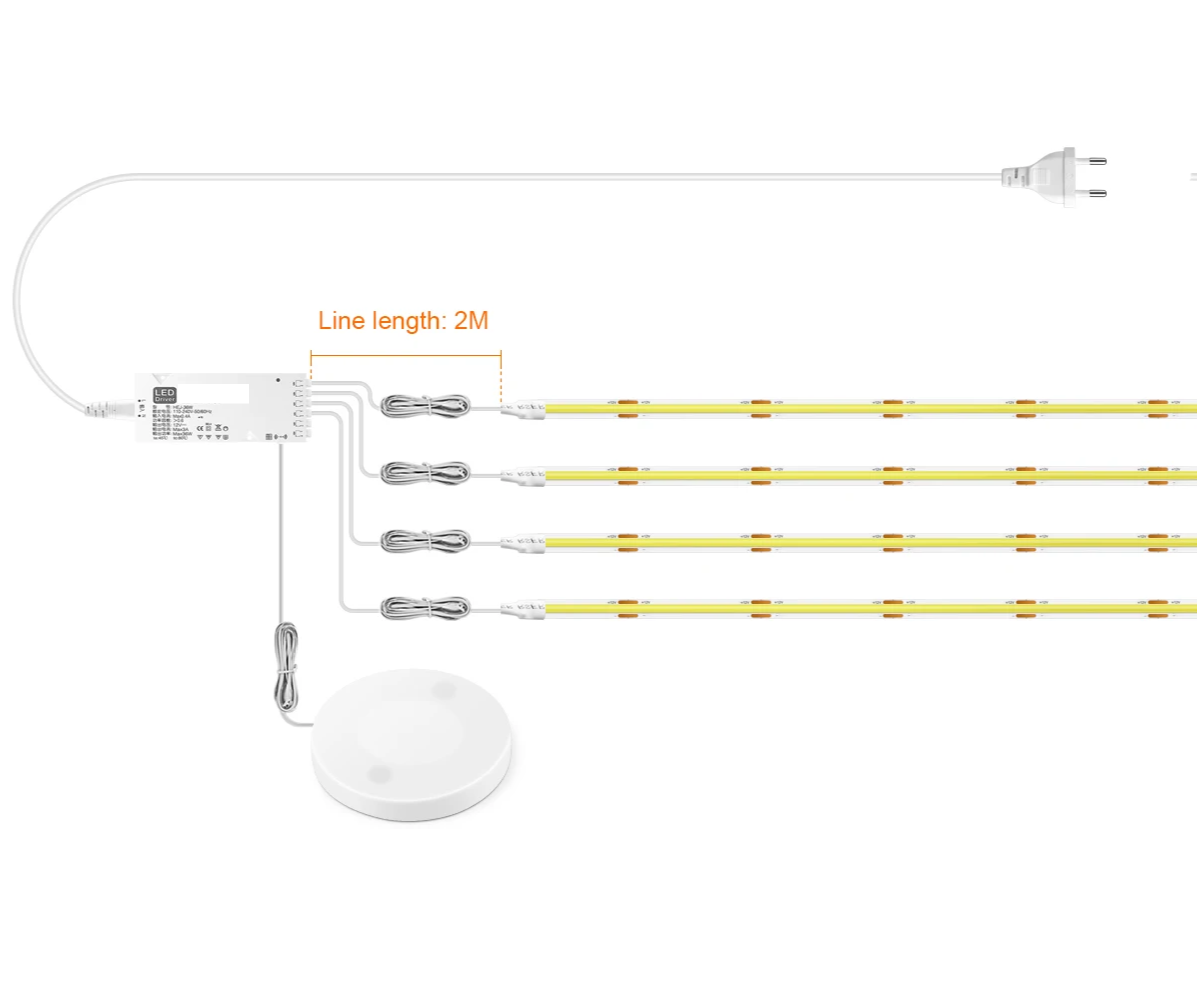 AcoustiGlow LED Wall Light – Dimmable Acoustic Panel Lighting | Modern COB Ambient Wall Lamp